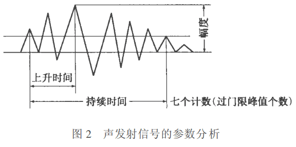 QQ图片20190302155318.png