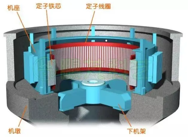 三峡水电蜗壳声发射检测