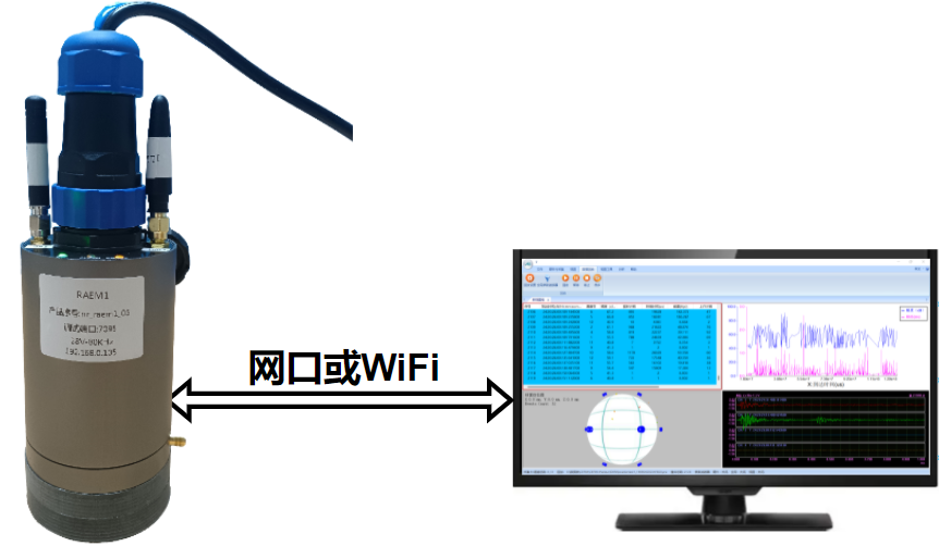 RAEM1-6声发射采集器