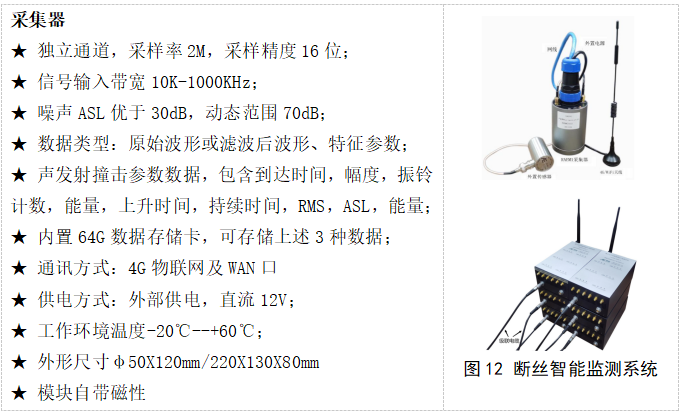 声发射采集器