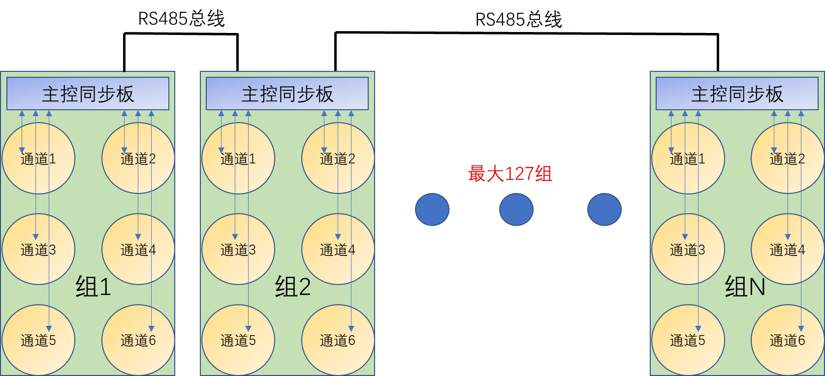 声发射组装系统示意图