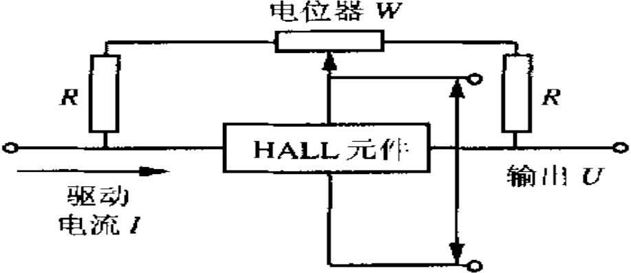 抽油管壁磨损量检测方法