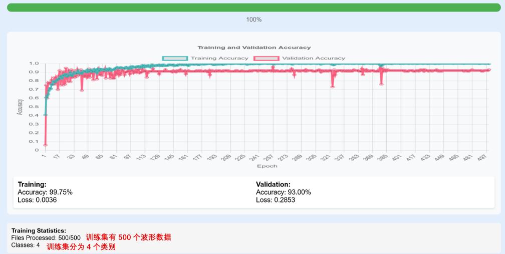 GW-EA声发射边缘计算网关 GW-EA声发射边缘计算网关