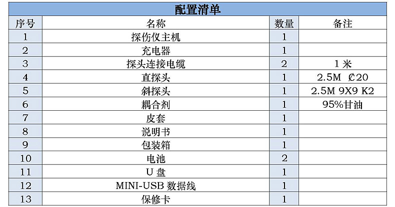 SUB140型超神波探伤仪