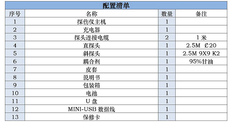 SUB100型超声波探伤仪