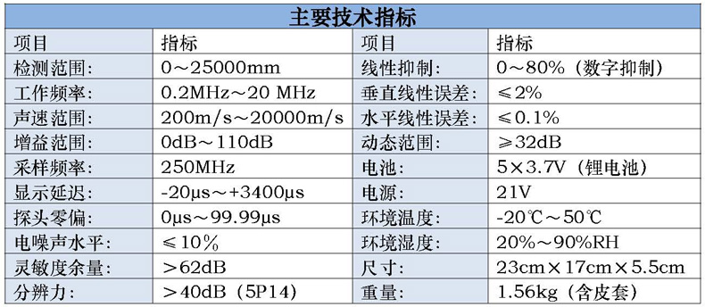 SUB280型超声波探伤仪