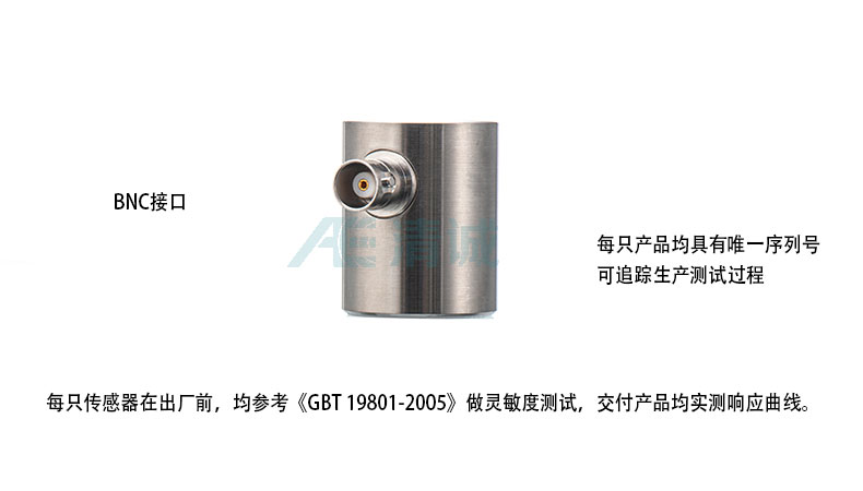 GI150声发射传感器