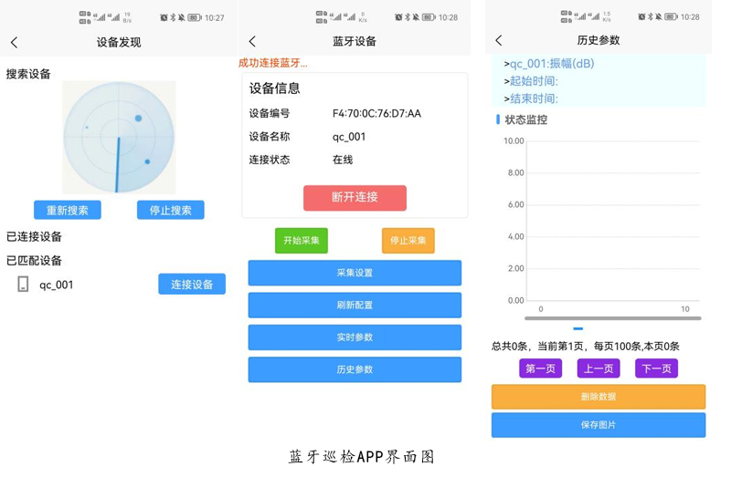 桥梁断丝监测