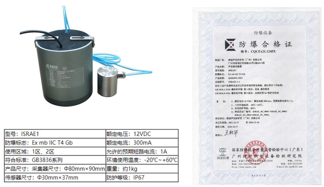 防爆ISRAE1采集器