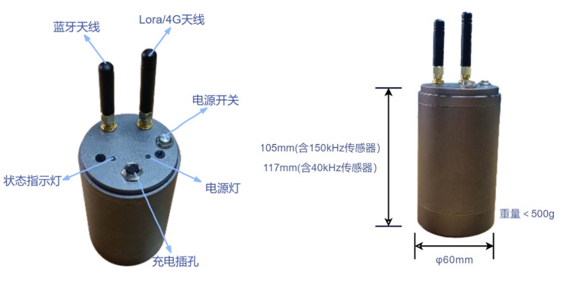RAEM2声发射监测系统